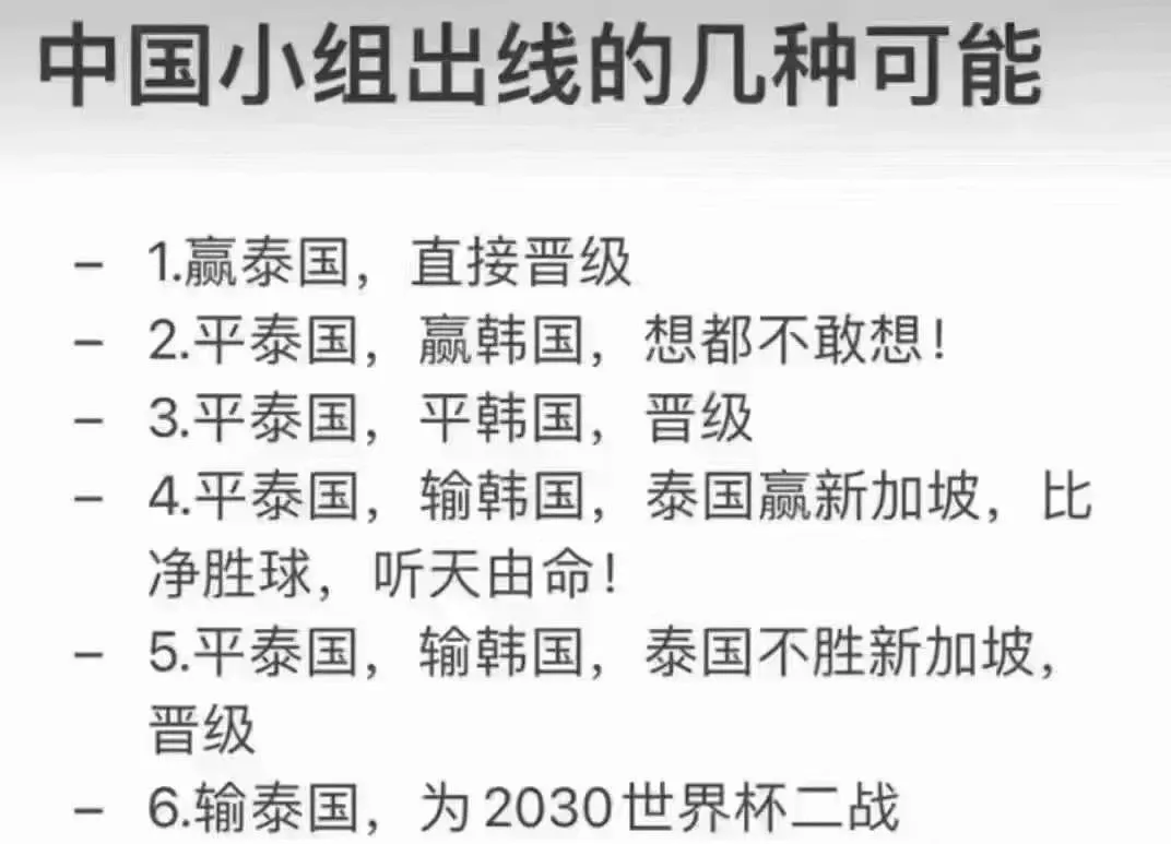 试飞成功后，星舰在中国网络的热搜为何消失了？