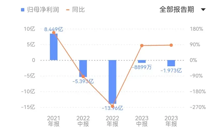 这个中国富豪，被老外扒了底裤