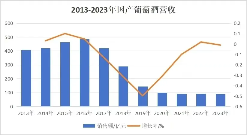 中国在此已经全线崩溃   甚至“全军覆没”了