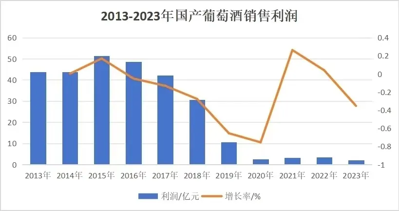 中国在此已经全线崩溃   甚至“全军覆没”了