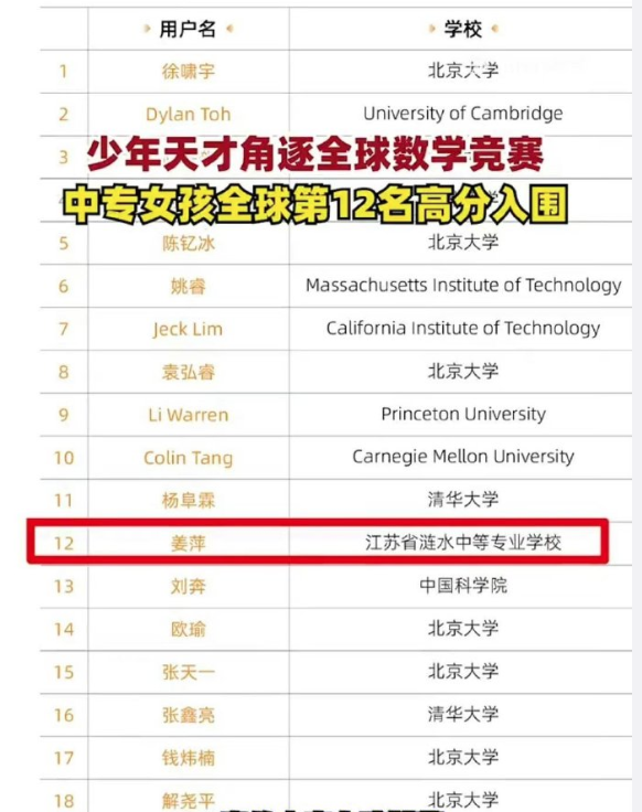 姜萍或因专业问题无缘浙大  多所高校喊话