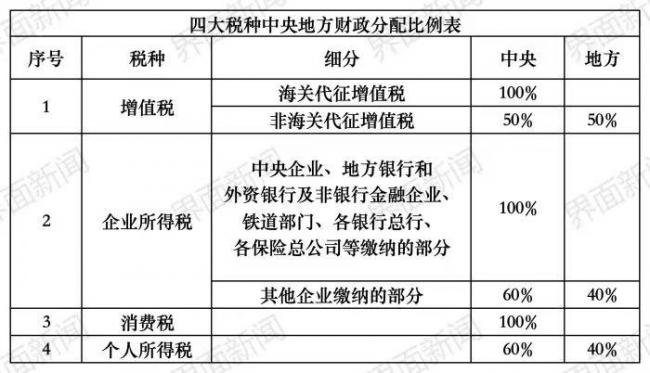 一盘大棋！影响14亿人的巨大变局来了