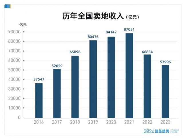 一盘大棋！影响14亿人的巨大变局来了