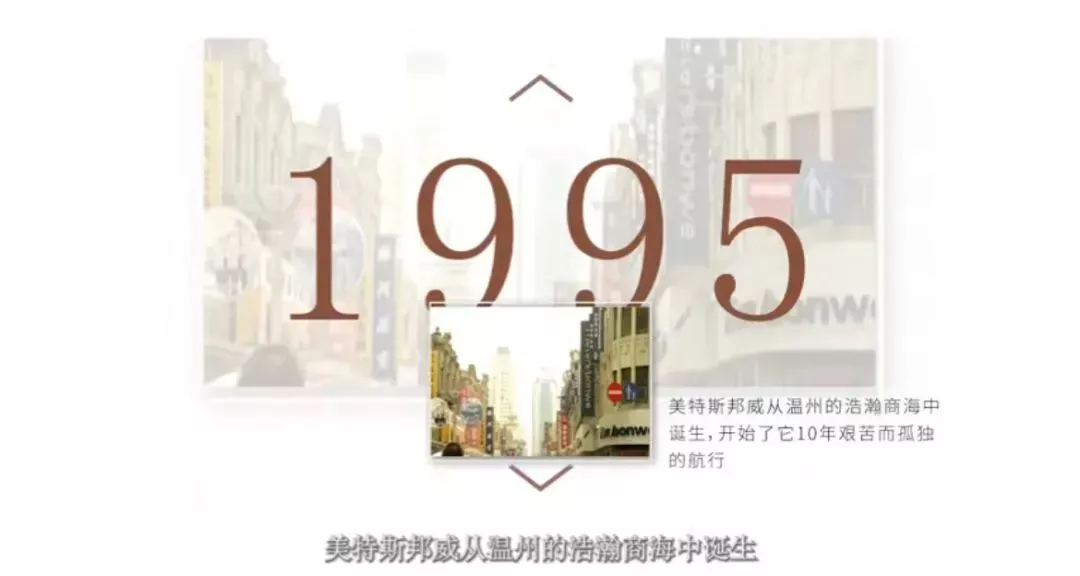 1995年，第一家美特斯邦威专卖店诞生于温州五马街的解放剧院里/图源：微博@周成建