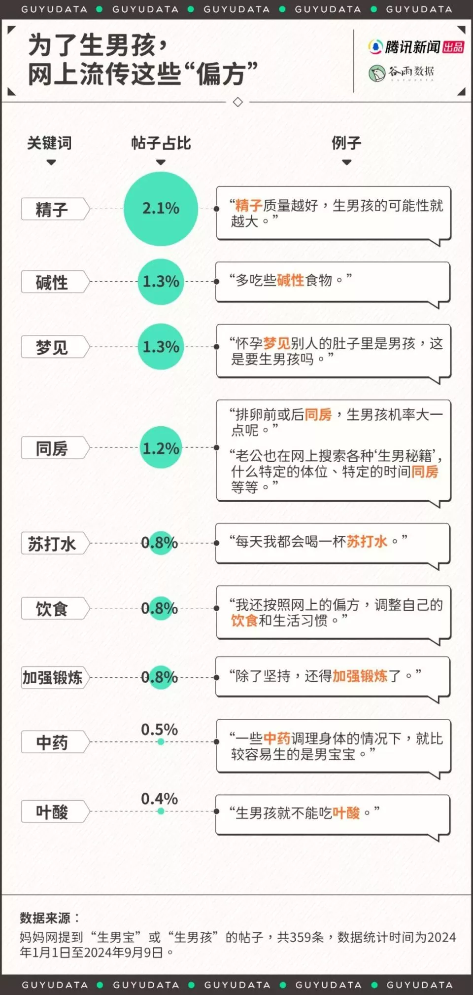 2024年了，还有女人为了生男孩拼命吗？