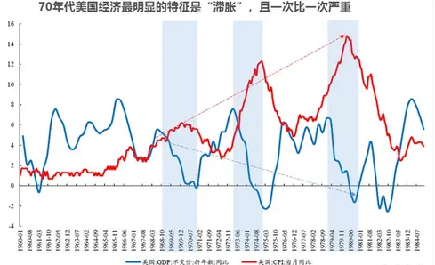 特朗普的归来，并不是一场保守主义的“复辟”