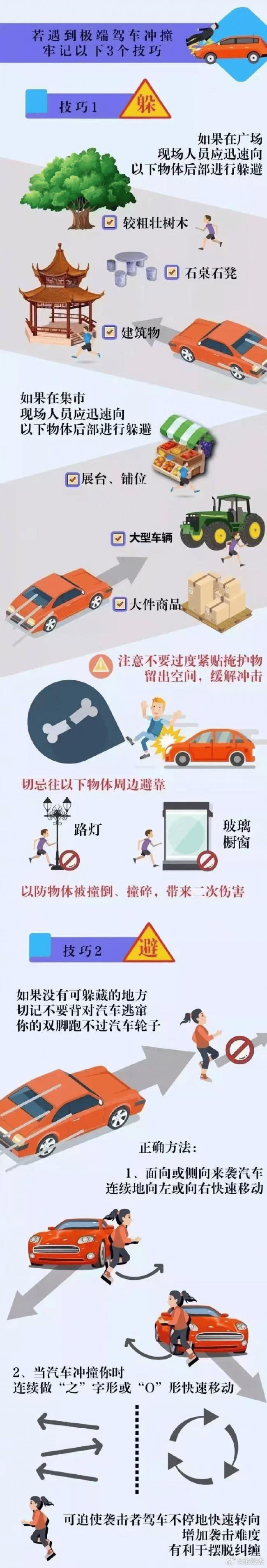 “若遇到极端驾车冲撞，牢记以下技巧”