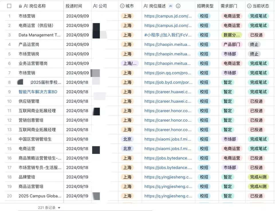 第一学历歧视：清北研究生，也救不了普本出身?