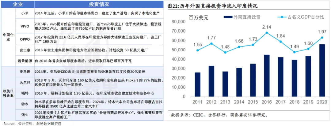 中媒：印度比最坏的预想还要坏