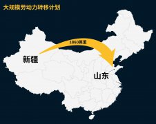 维族人被“强迫劳动” 全球海鲜供应链遭污染