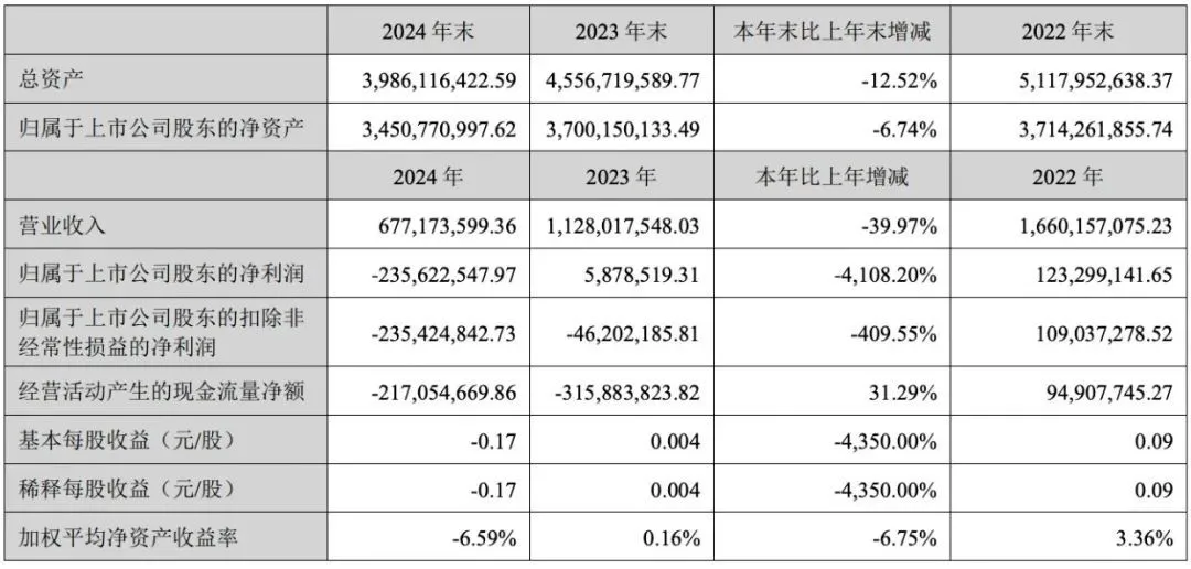 10年前学钢琴的那群中国人，现在找不到工作了