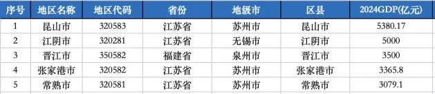 福建县城，诞生了多少“中式豪门”