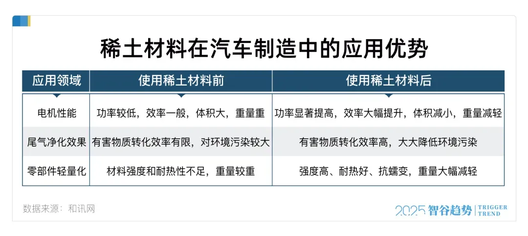 价格暴涨超200%！中国卡了全球的脖子