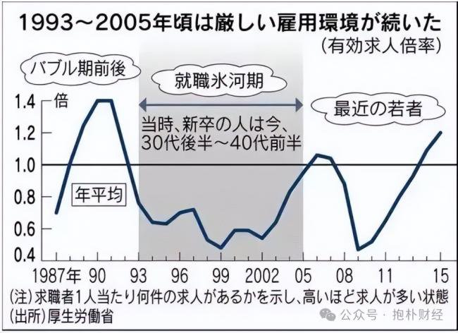 崩溃中：一年消失一个县的人口