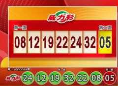 幸运儿是你？10/20 威力彩、今彩539奖号出炉