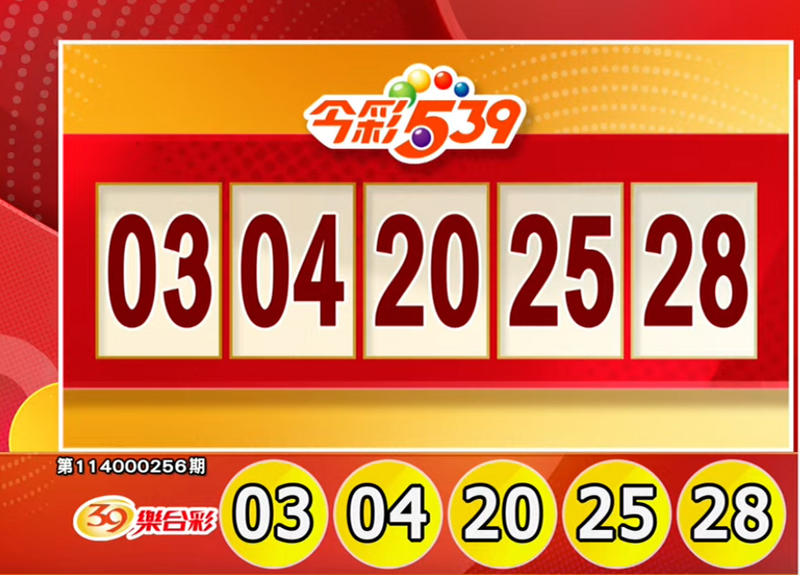 今彩539、39乐合彩开奖号码。(撷取自三立iNEWS《全民i彩券》) 今彩539、39乐合彩开奖号码。(撷取自三立iNEWS《全民i彩券》)