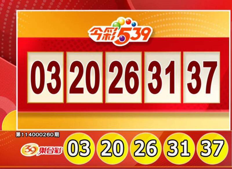 今彩539、39乐合彩开奖号码。(撷取自三立iNEWS《全民i彩券》) 今彩539、39乐合彩开奖号码。(撷取自三立iNEWS《全民i彩券》)