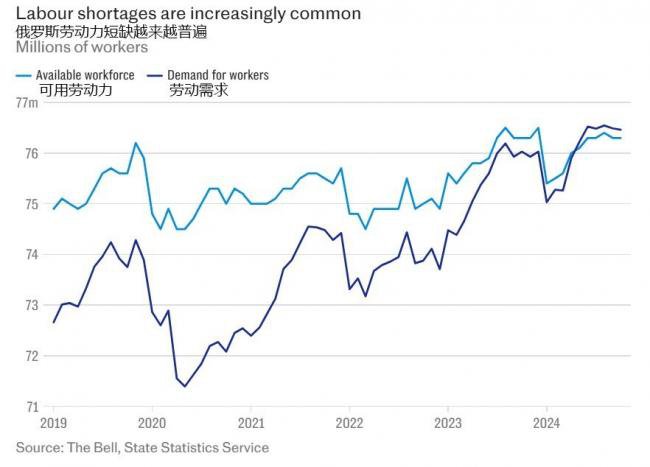 俄罗斯最有权势银行家 对普京发出警告