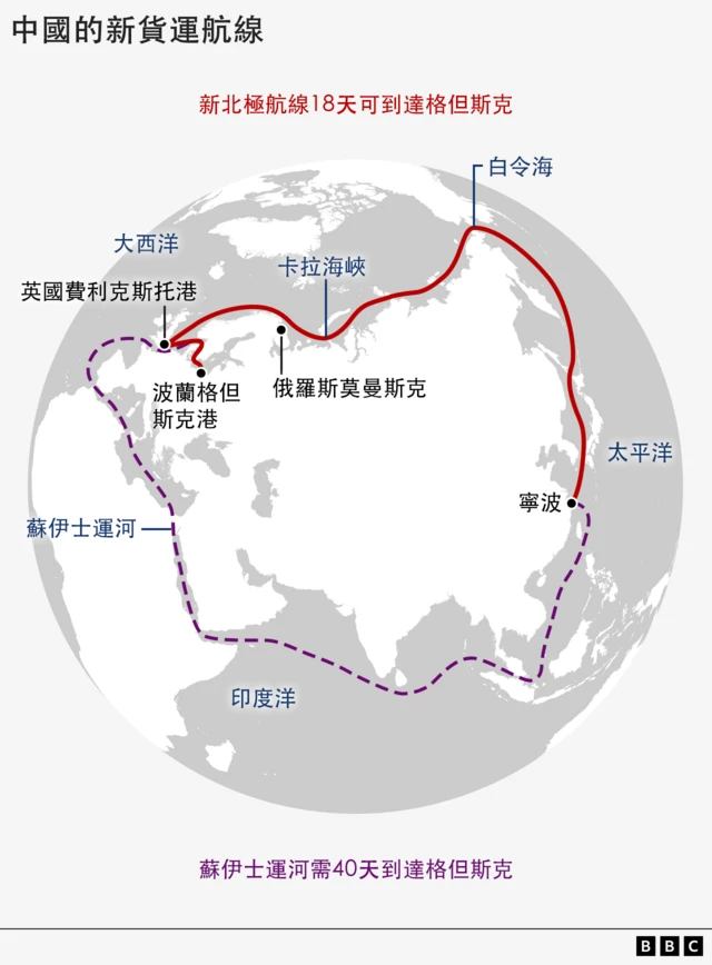 投下“精准炸弹”,北京释放强硬信号 投下“精准炸弹”,北京释放强硬信号
