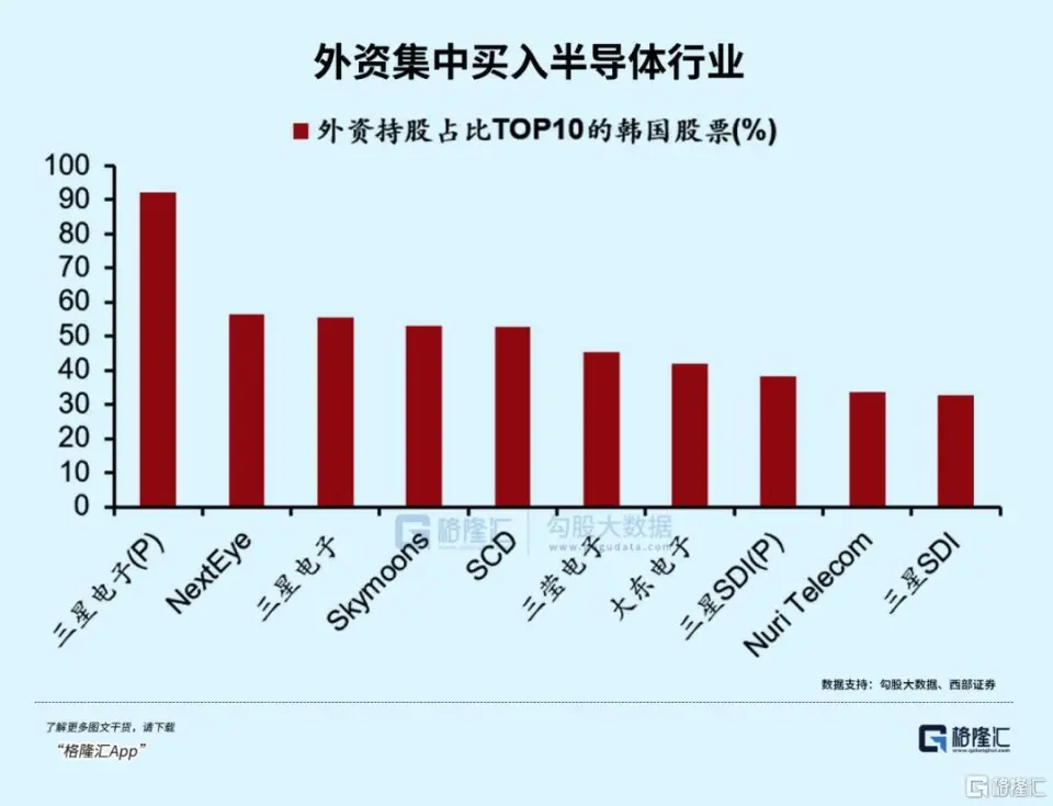 傻眼！这国股市   快翻倍了