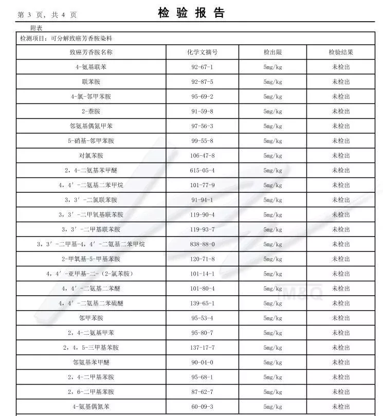 低价童装甲醛邻苯超标几百倍!质检报告能造假?