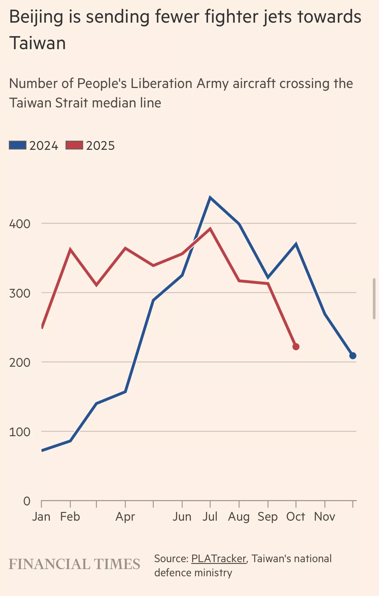 上将一批批被“消失”:解放军到底发生了什么?