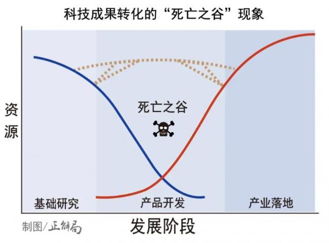 中国顶尖教授,涌向一个“非主流”城市 中国顶尖教授,涌向一个“非主流”城市