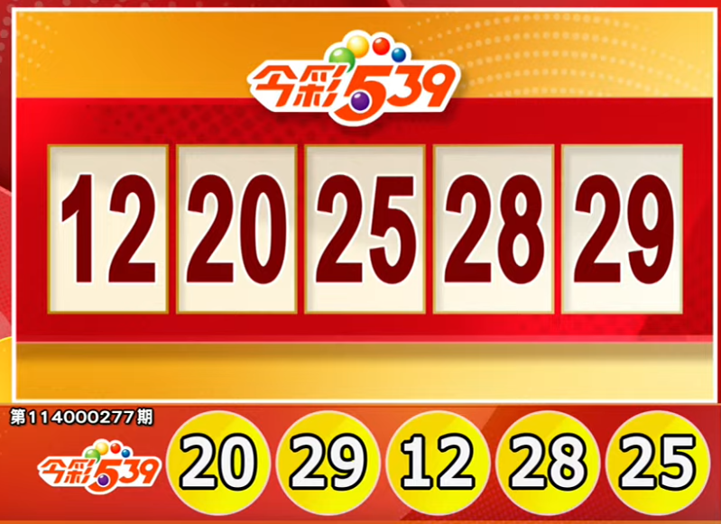 今彩539、39乐合彩开奖号码。（撷取自三立iNEWS《全民i彩券》）