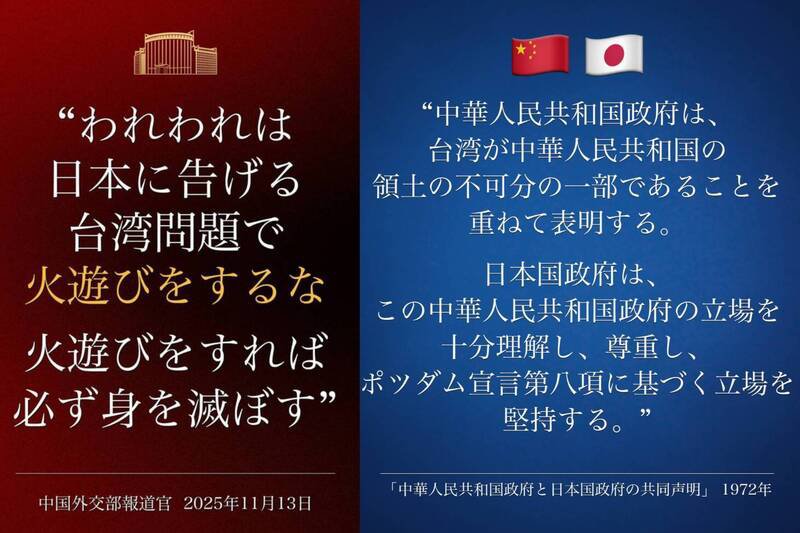 中国外交部从13日开始，不断发布以日文书写的多张图卡，来恐吓日本政府与人民。（图撷取自@MFA_China、@SpoxCHN_MaoNing 社群平台「X」，本报合成）