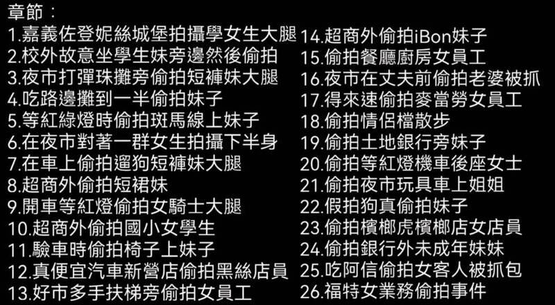 民众整理该网红影片里疑有偷拍的情形。（黄嫈珺提供）