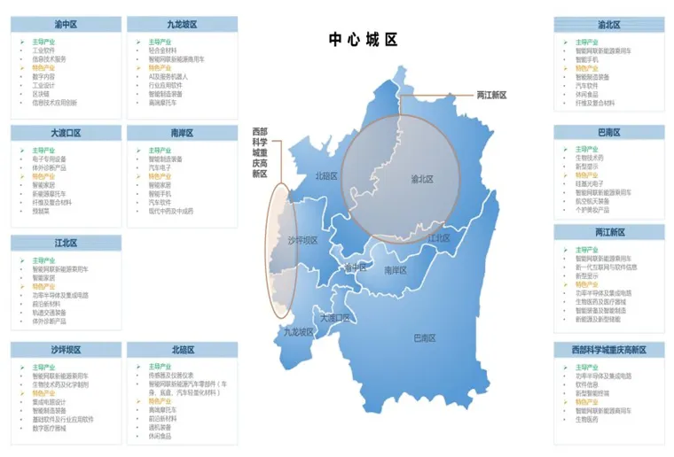一个史无前例的新“省会”，诞生了