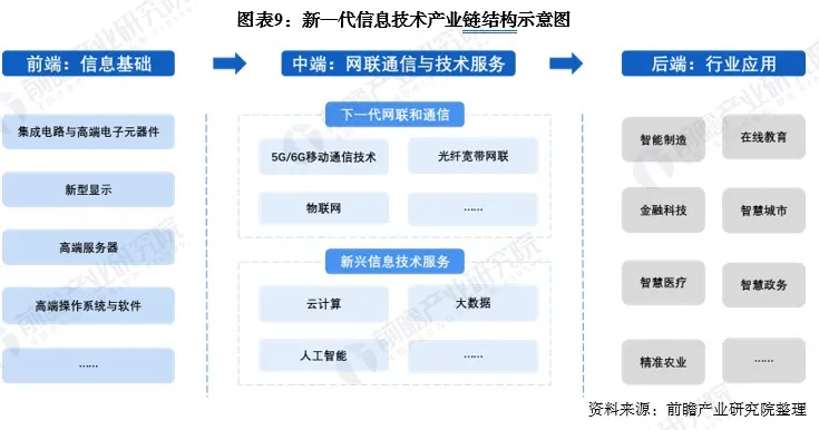 一个史无前例的新“省会”，诞生了