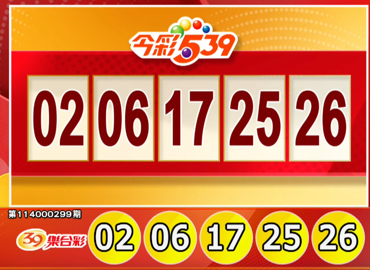 今彩539、39乐合彩开奖号码。（撷取自三立iNEWS《全民i彩券》）