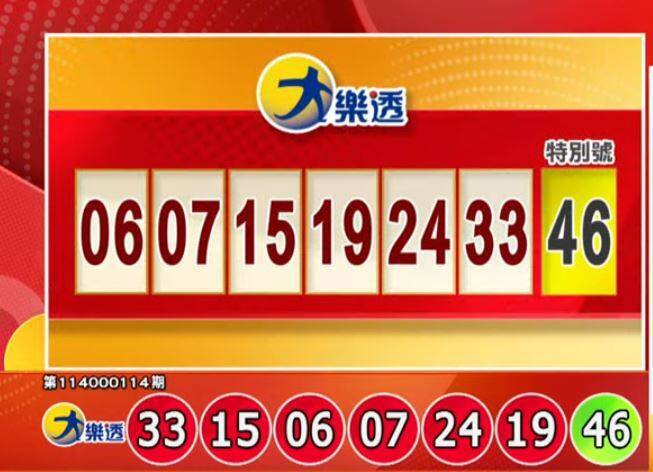 大乐透、49乐合彩开奖号码。（撷取自三立iNEWS《全民i彩券》）