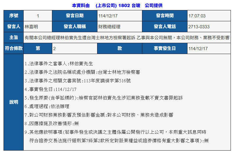声明表示，股权移转程序均依照中国当地税务师事务所建议办理，此次遭检方依行使业务登载不实文书罪起诉，可能系因台湾、香港及两岸间对税务制度与合规认知差异所致误解。（撷取自重大讯息观测站）
