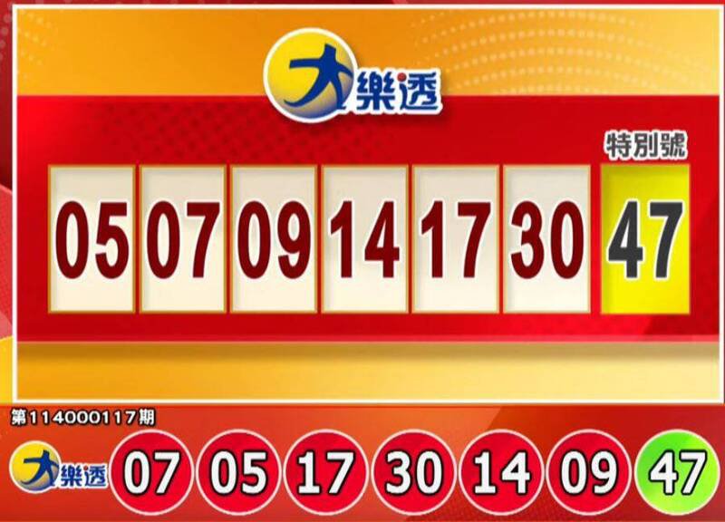 大乐透、49乐合彩开奖号码。（撷取自三立iNEWS《全民i彩券》）