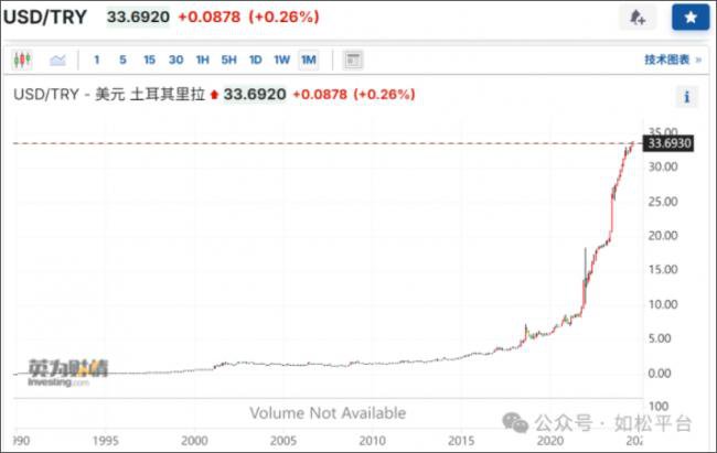 漫天飞舞的钞票，从何而来？