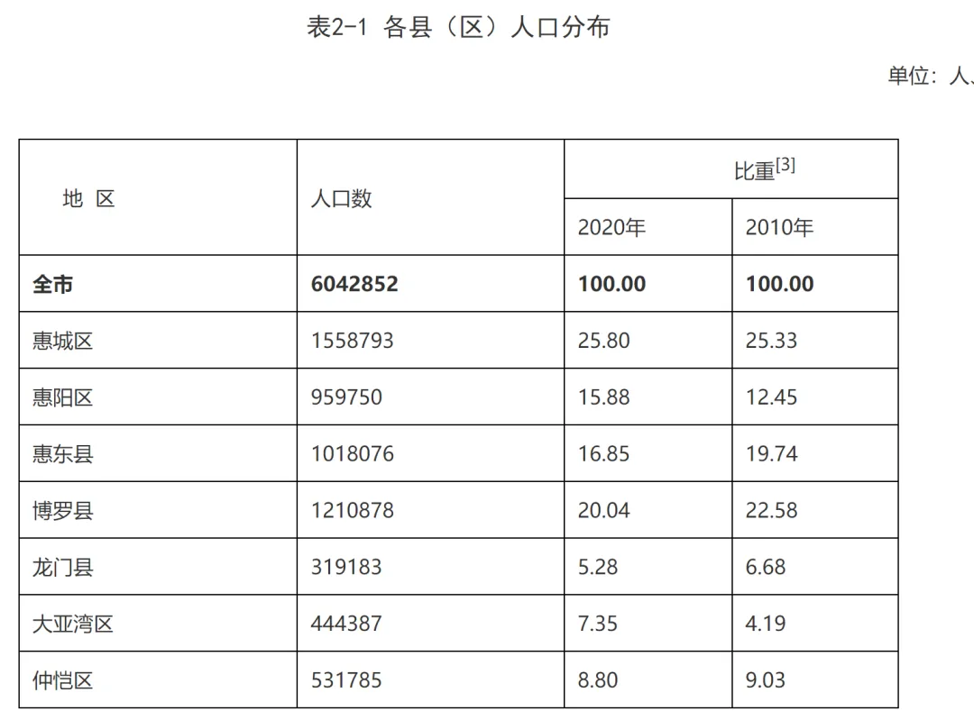 巨亏！地铁大扩张时代，结束了？