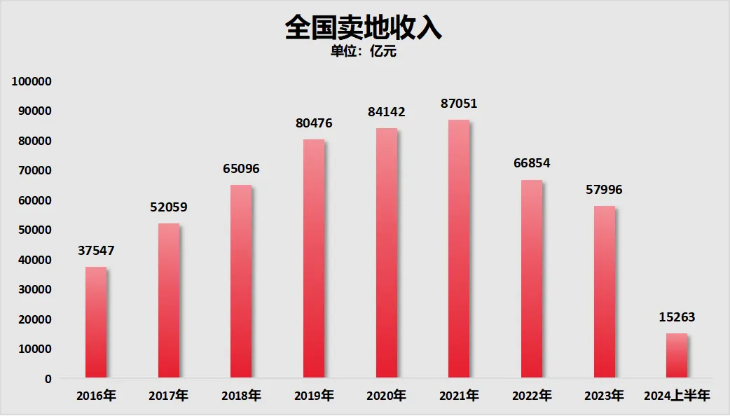 巨亏！地铁大扩张时代，结束了？