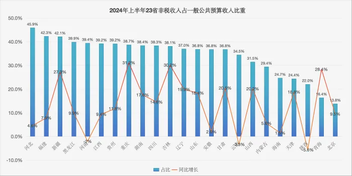 巨亏！地铁大扩张时代，结束了？