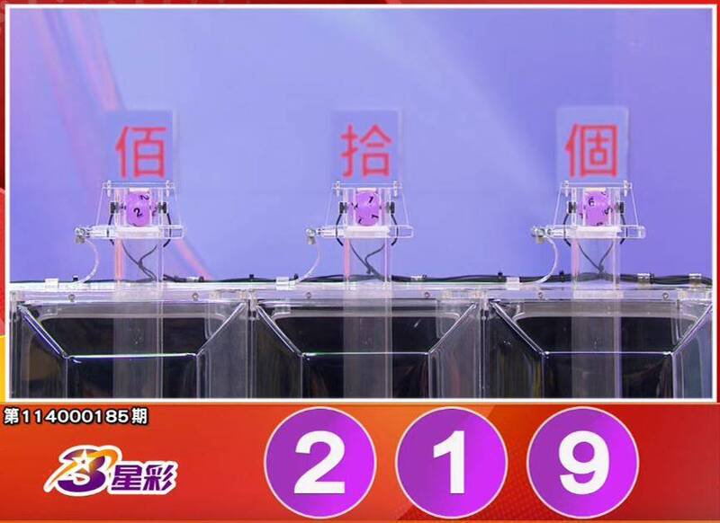 3星彩开奖号码。(撷取自三立iNEWS《全民i彩券》) 3星彩开奖号码。(撷取自三立iNEWS《全民i彩券》)