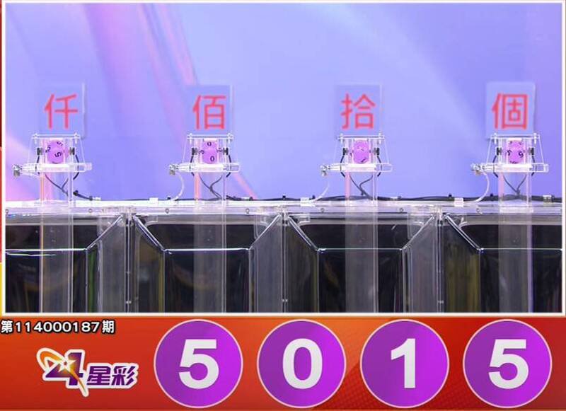 4星彩开奖号码。(撷取自三立iNEWS《全民i彩券》) 4星彩开奖号码。(撷取自三立iNEWS《全民i彩券》)