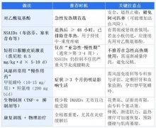 深圳紧急提醒  去这54处要小心