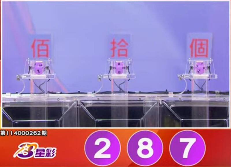 3星彩开奖号码。(撷取自三立iNEWS《全民i彩券》) 3星彩开奖号码。(撷取自三立iNEWS《全民i彩券》)