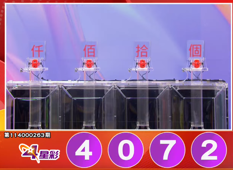 4星彩开奖号码。(撷取自三立iNEWS《全民i彩券》) 4星彩开奖号码。(撷取自三立iNEWS《全民i彩券》)