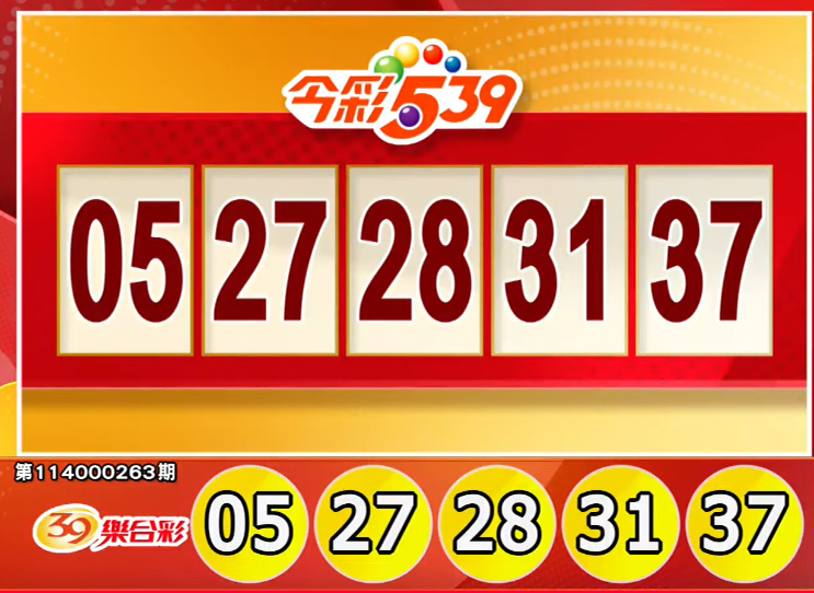今彩539、39乐合彩开奖号码。(撷取自三立iNEWS《全民i彩券》) 今彩539、39乐合彩开奖号码。(撷取自三立iNEWS《全民i彩券》)