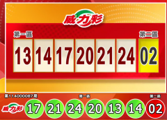 手刀对奖!10/30 威力彩、今彩539奖号出炉