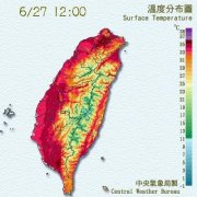 天气炎热 台北高温中午飙37.1度