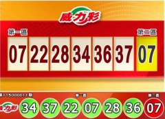 2/5威力彩飙9.7亿！今彩539、3星彩、4星彩奖号也出炉啦