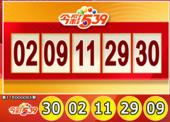 快对奖！4/15 今彩539、3星彩、4星彩奖号出炉